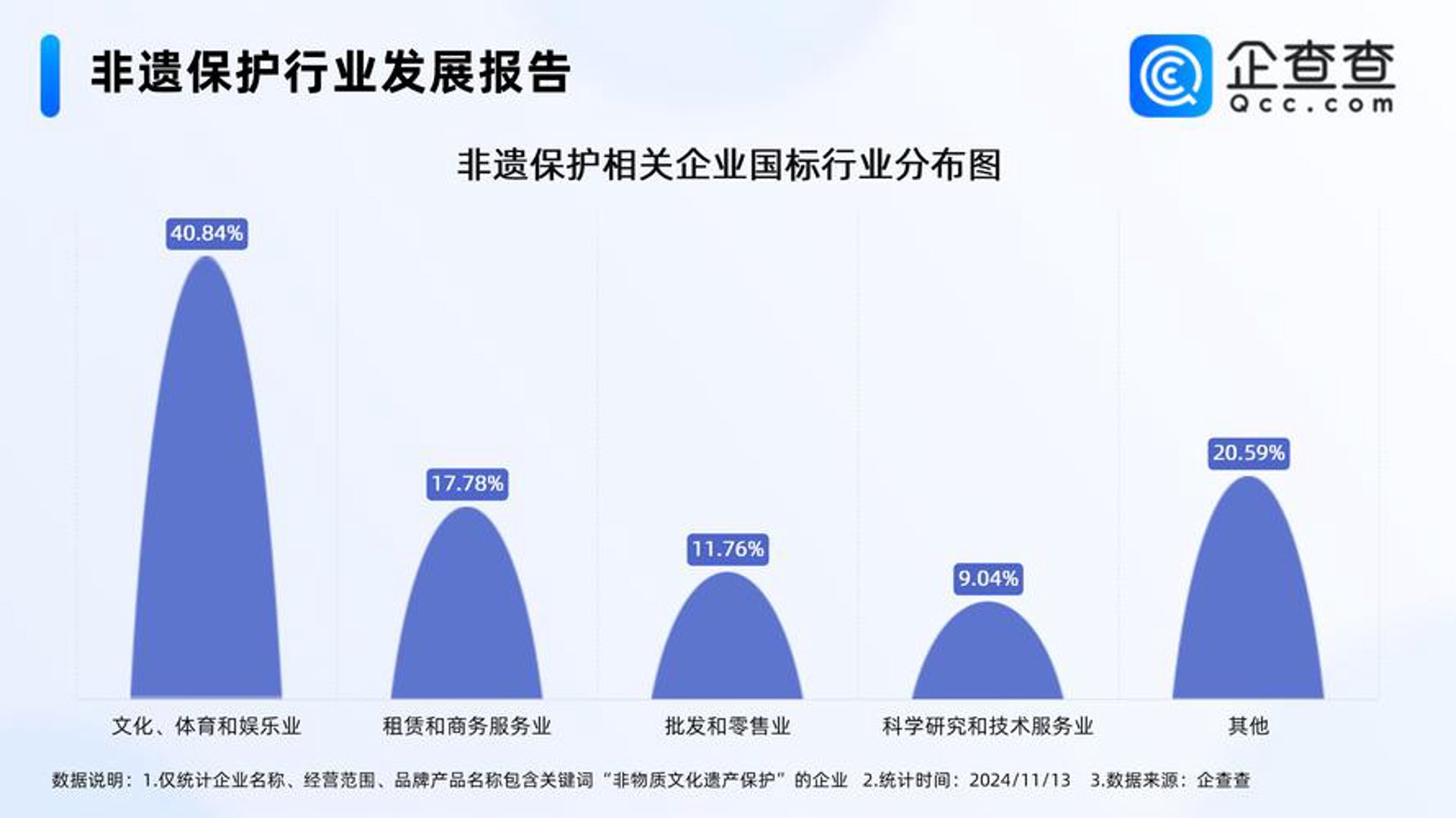淘共享商城